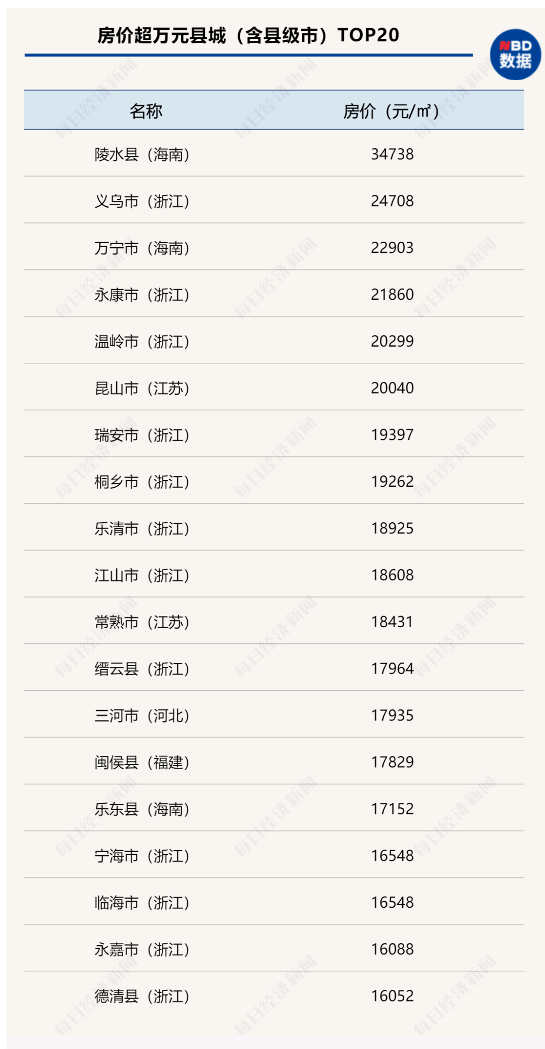 认知调整助力缓解焦虑情绪的策略