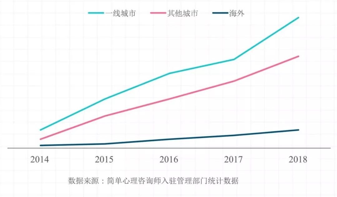 心理疏导助力情绪管理，应对情绪问题的策略与方法