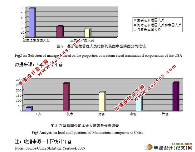 多文化教育对跨国企业人才发展的深远影响