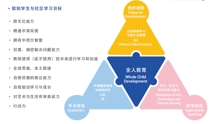 教育公平，跨地域与跨文化和谐的推动力