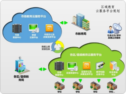 教育公平，构建社会平等之基石