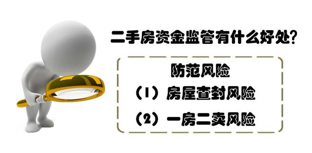 二手交易防骗指南，避免诈骗风险的关键步骤