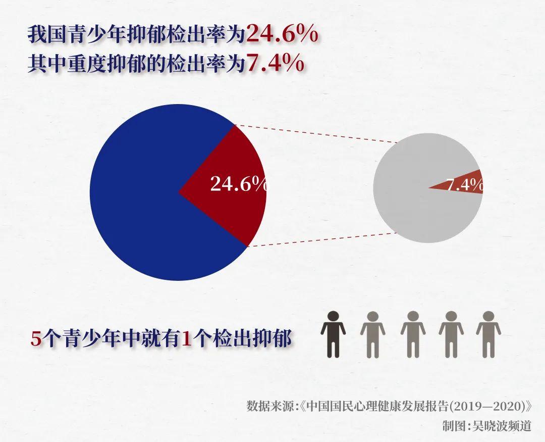 心理健康教育如何助力培养青少年逆商能力