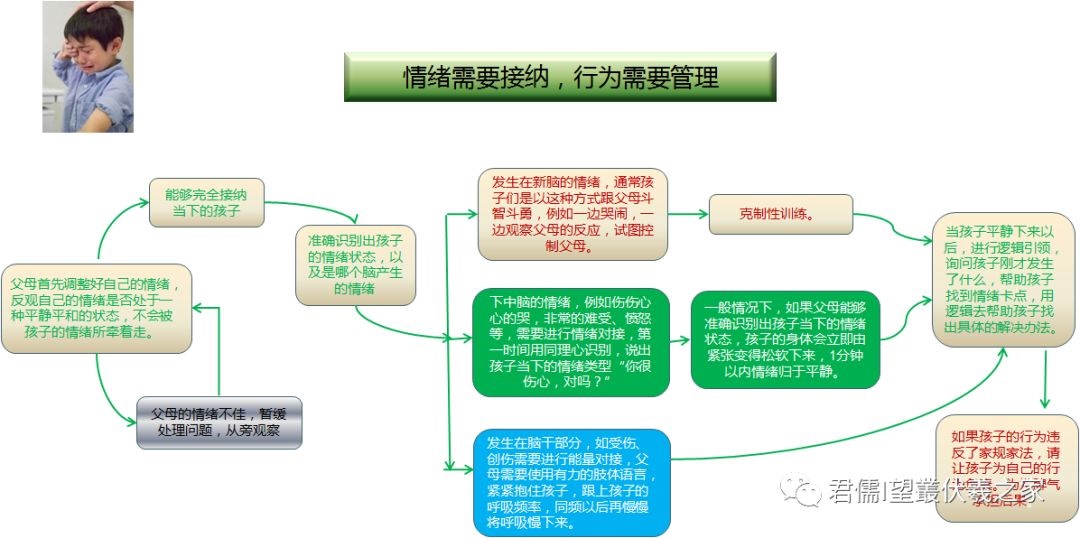 资讯动态 第203页