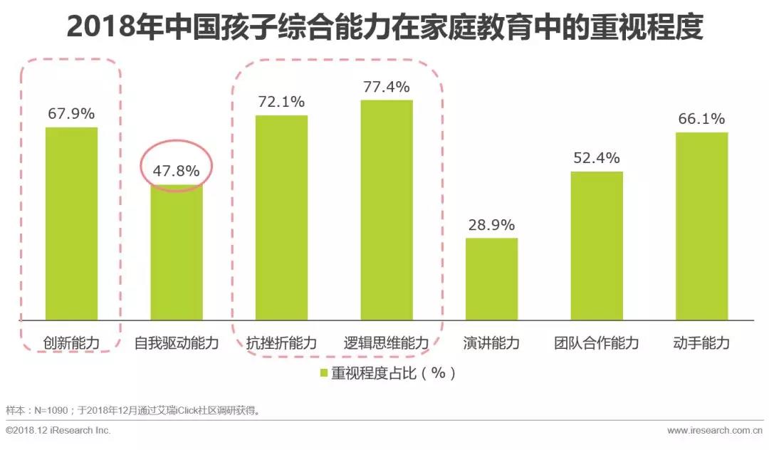 家庭教育对孩子压力管理能力的塑造与影响