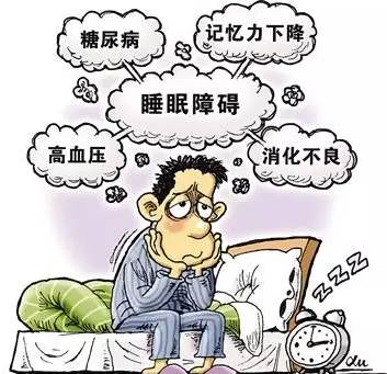 中医调节睡眠质量的秘诀