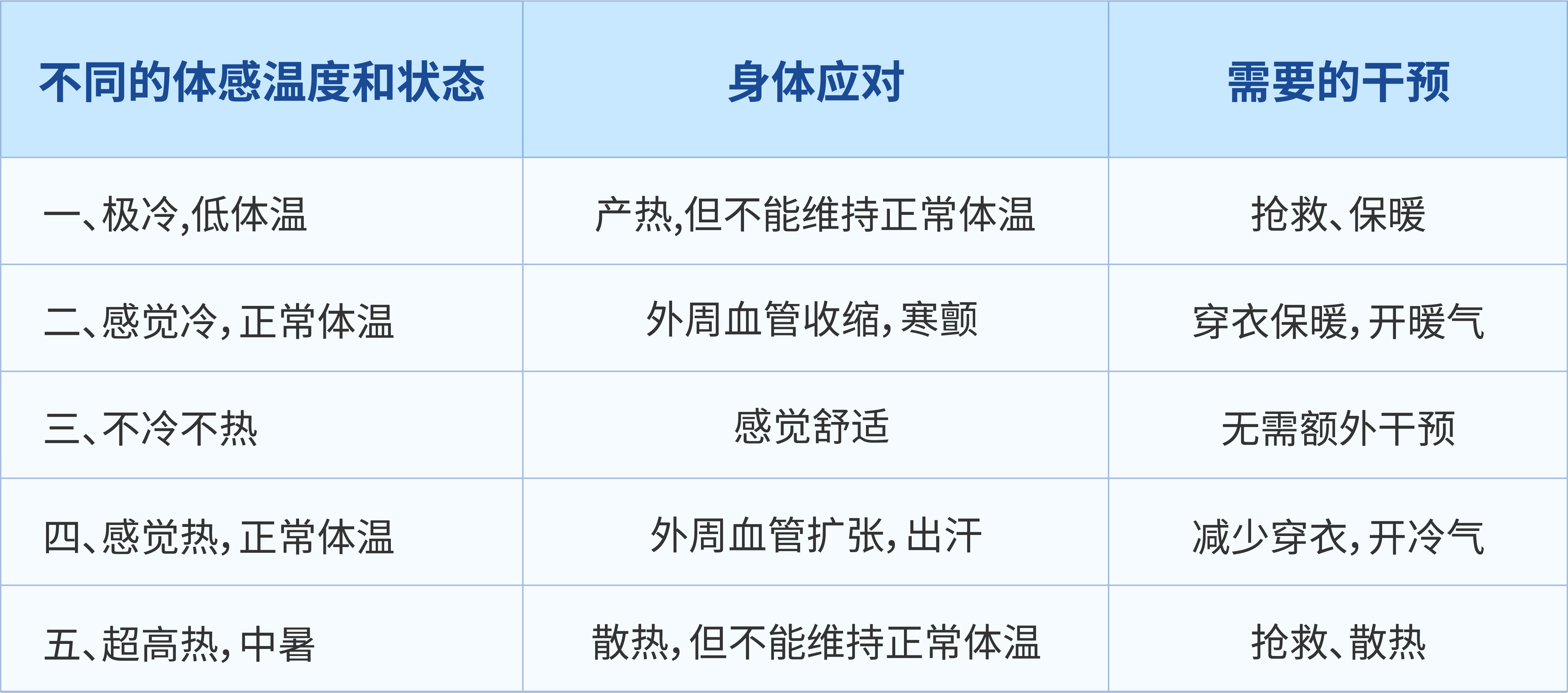 代理品牌 第199页