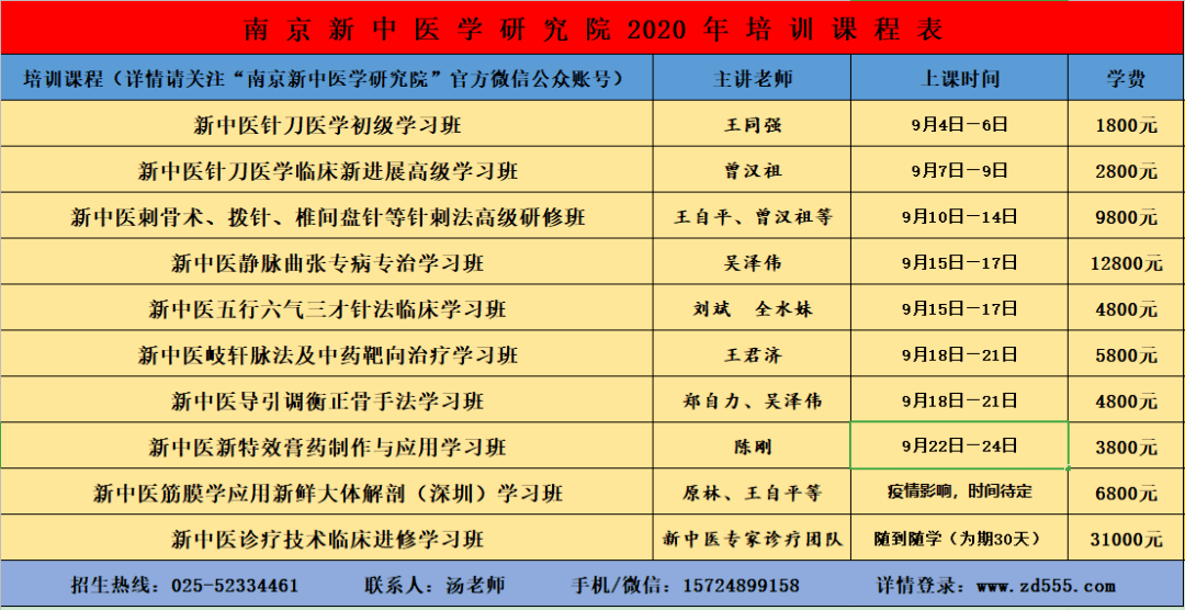 中医调理血糖水平波动的方法与技巧