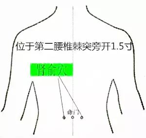 中医艾灸缓解背部疼痛的途径及效果解析