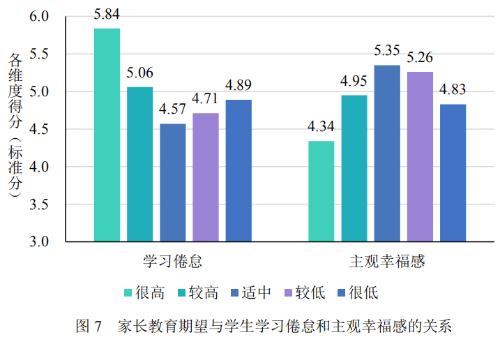 花凉思 第16页