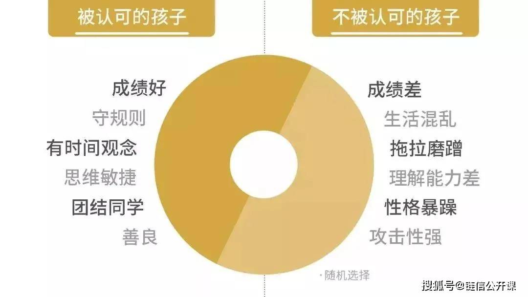 家庭教育，如何培育孩子的情感表达力