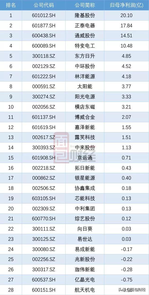 家庭财务管理策略，减少债务负担的有效方法