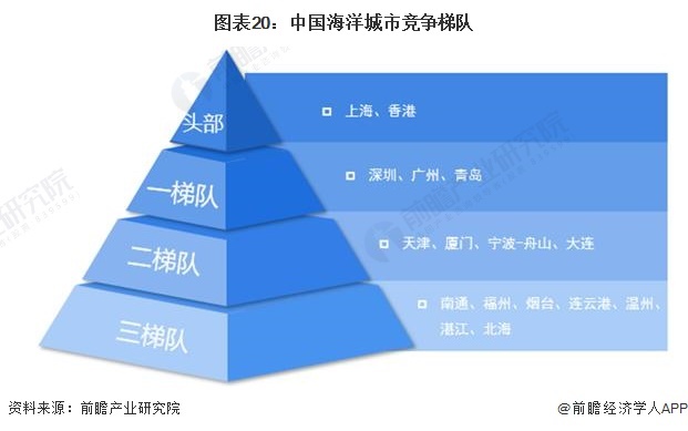 科技企业引领未来经济竞争格局的策略之道