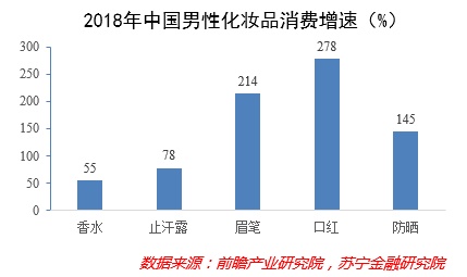 无人经济兴起对劳动市场的重塑与挑战