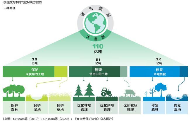 智能制造如何实现区域经济的高效提升