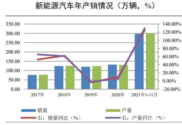 代理品牌 第194页