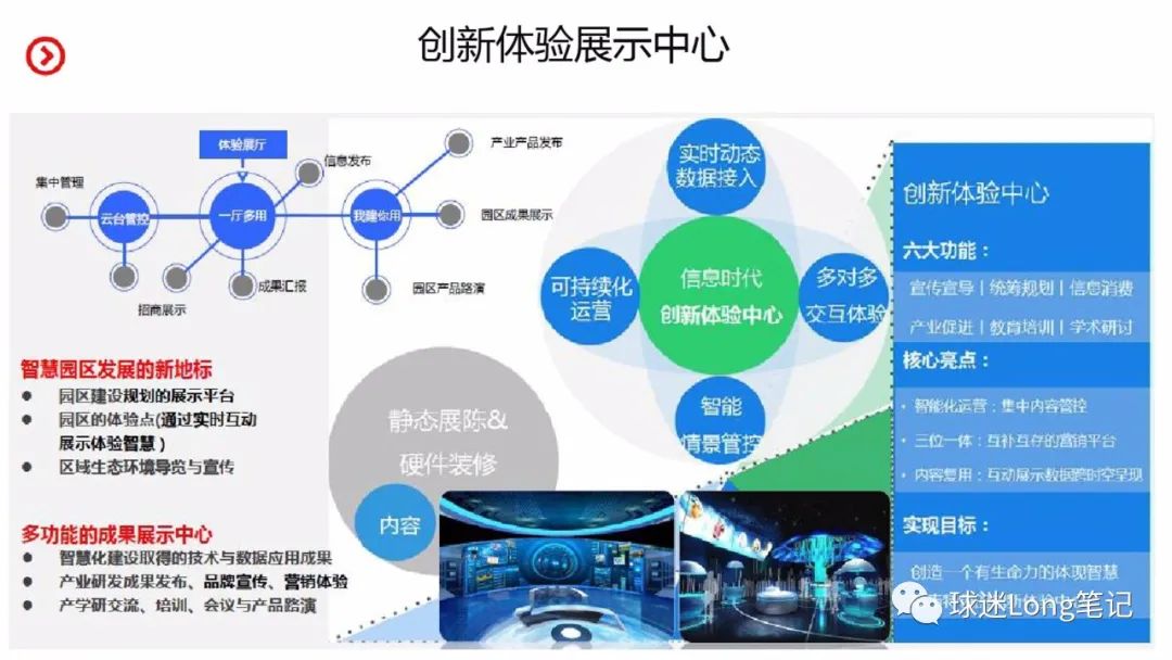 科技赋能区域经济一体化实践案例深度探究