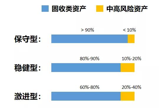 家庭理财秘籍，有效管理日常购物支出策略