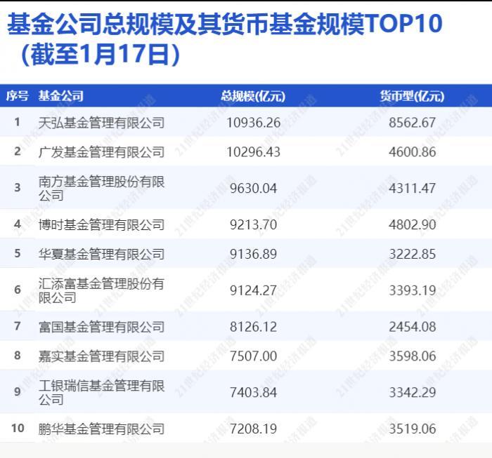 家庭理财，评估资产流动性与价值的关键策略