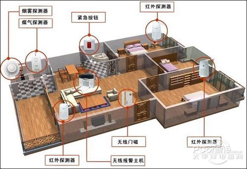 联系我们 第191页