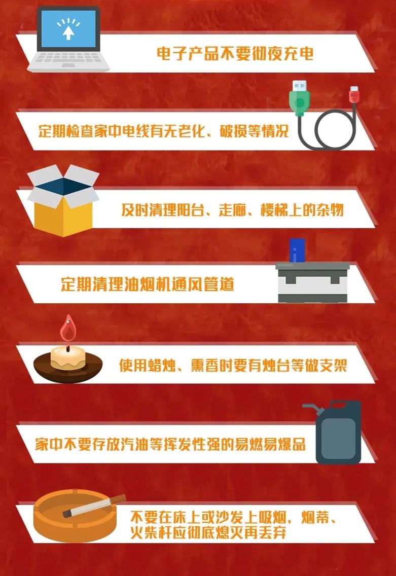 家庭安全：火灾中如何保护贵重物品