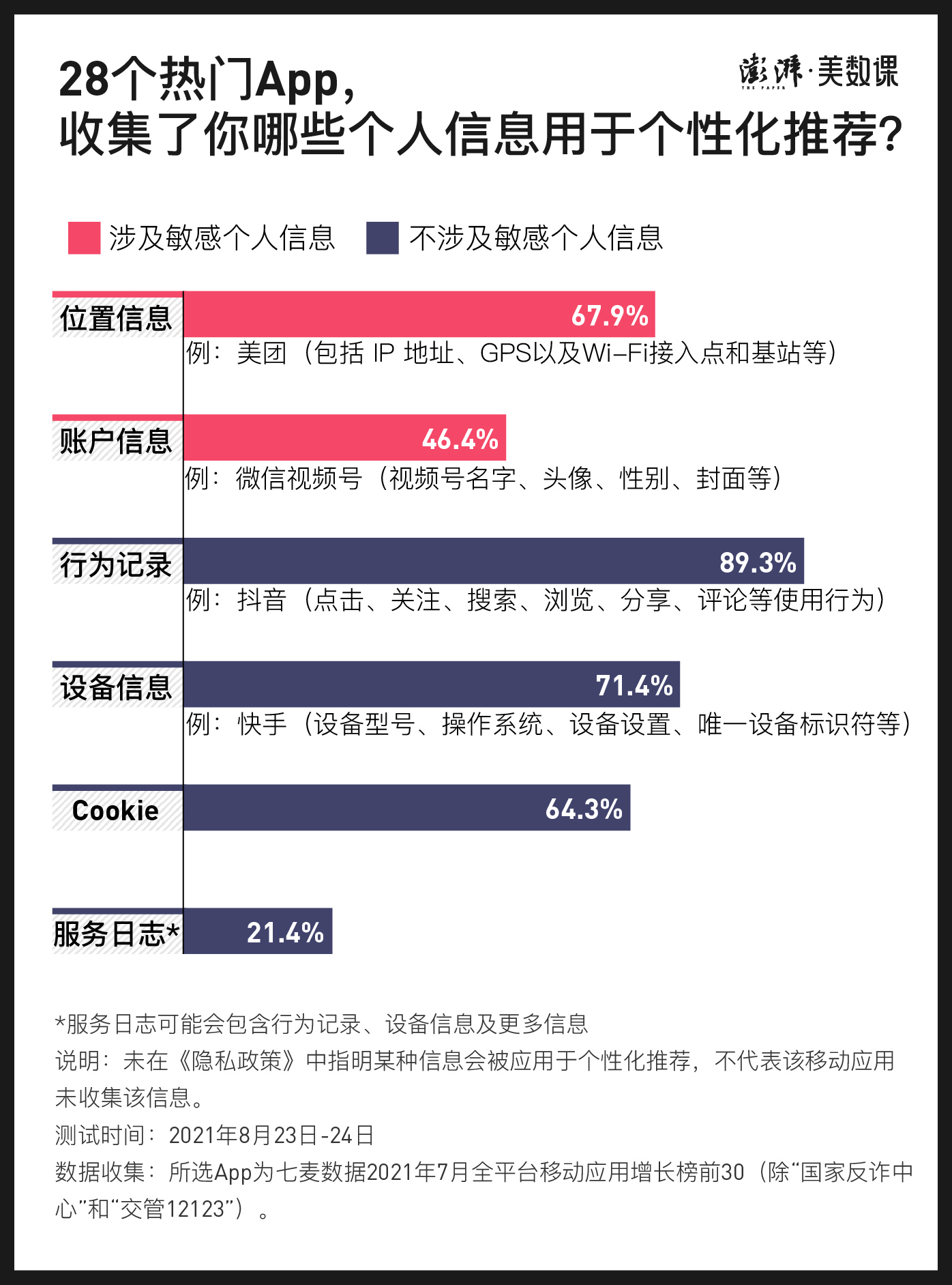 个性化服务优化用户娱乐决策路径的策略探究