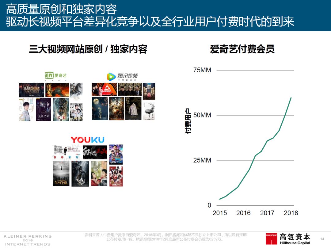 新媒体娱乐重塑观众参与模式的未来展望