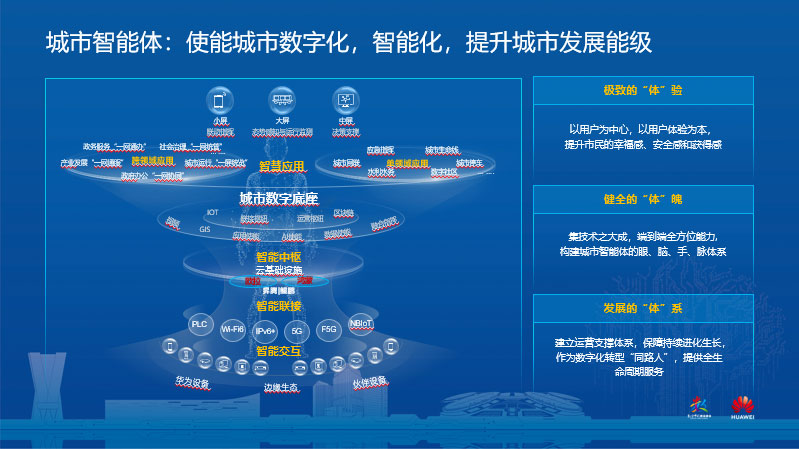 智慧城市，实现文化娱乐内容的实时定制化服务创新