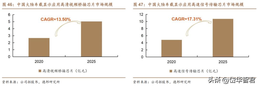 新媒体技术驱动下的观众娱乐参与创新模式探索