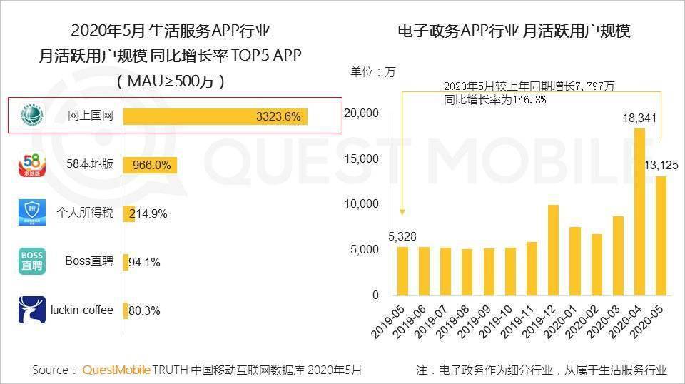 娱乐科技，满足用户娱乐动态需求的创新之路