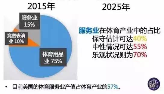 AI助力文化创意产业多元化发展之路