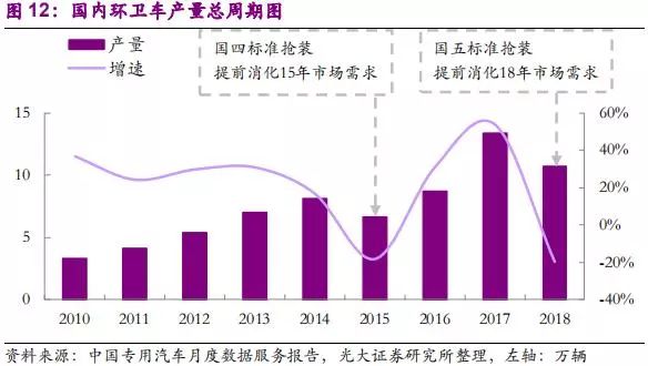 塑料垃圾分类政策与回收效率提升路径探讨