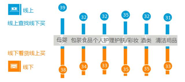 新媒体平台如何深度挖掘观众行为与喜好研究指南