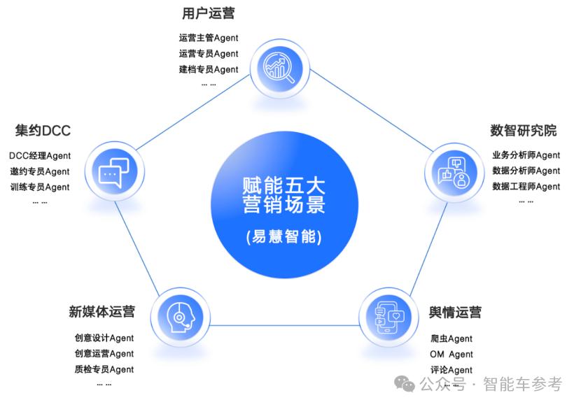 新媒体技术如何驱动观众娱乐参与创新模式