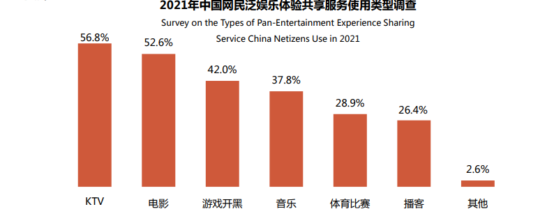 新媒体娱乐技术提升观众决策效率的策略分析