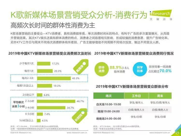 新媒体娱乐推动用户体验从感知到共鸣升级