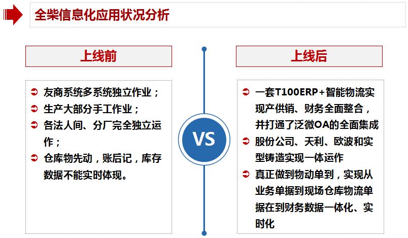 个性化服务在数字娱乐平台的深度应用