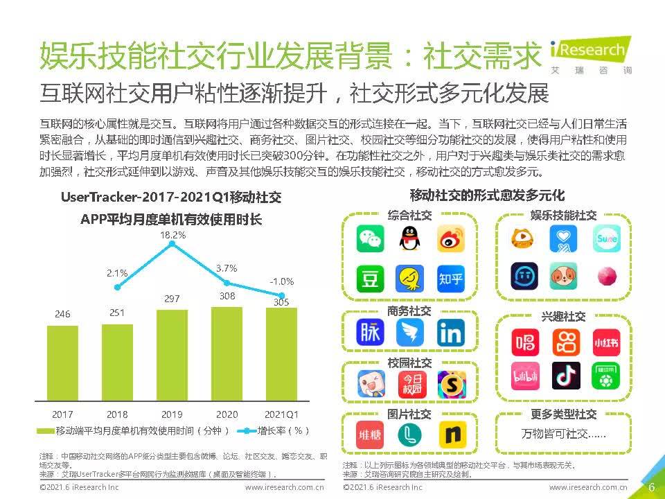 娱乐科技引领社交娱乐服务体验革新升级