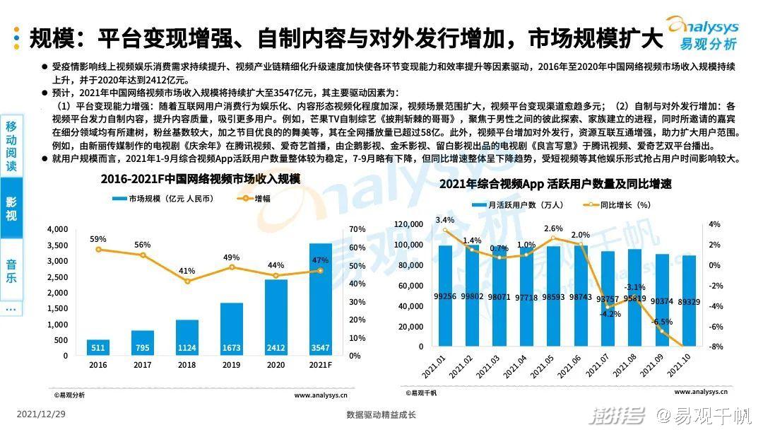 数字化技术推动娱乐市场细分深化探究