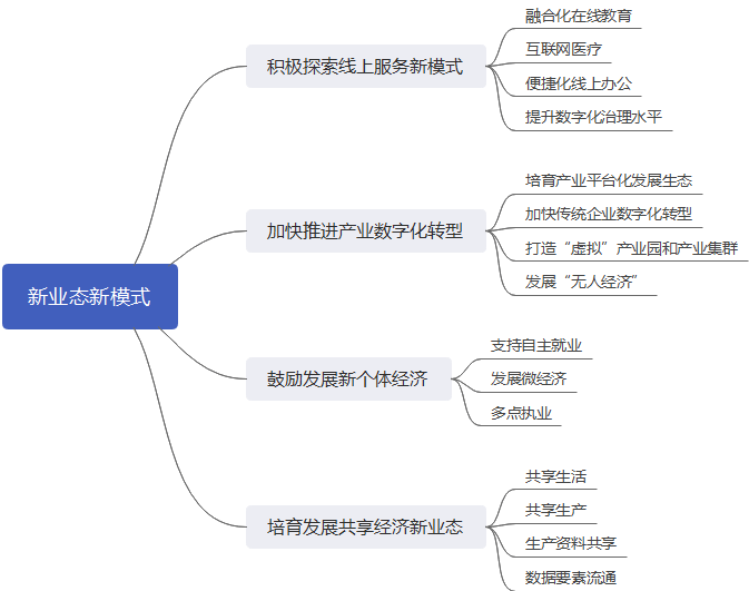 数字化技术优化用户观看体验模式之道