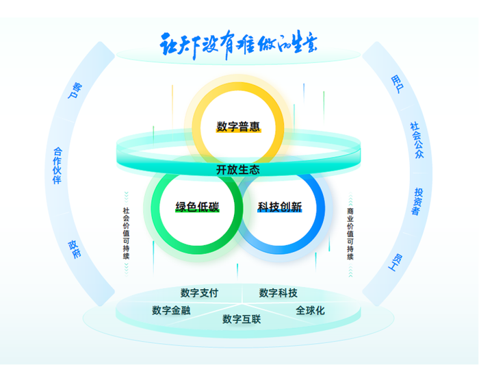 顾城怜 第12页