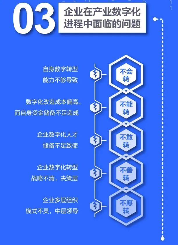 数字化技术引领娱乐产业多元化发展之路