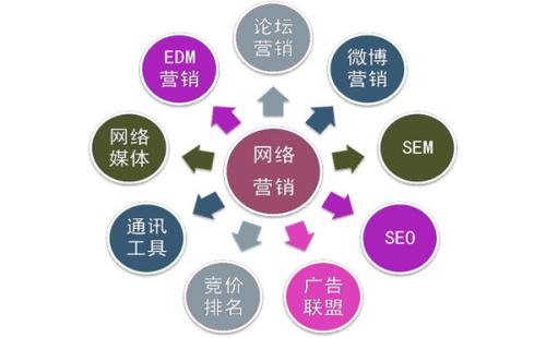 科技助力优化传统文化教育传播之道