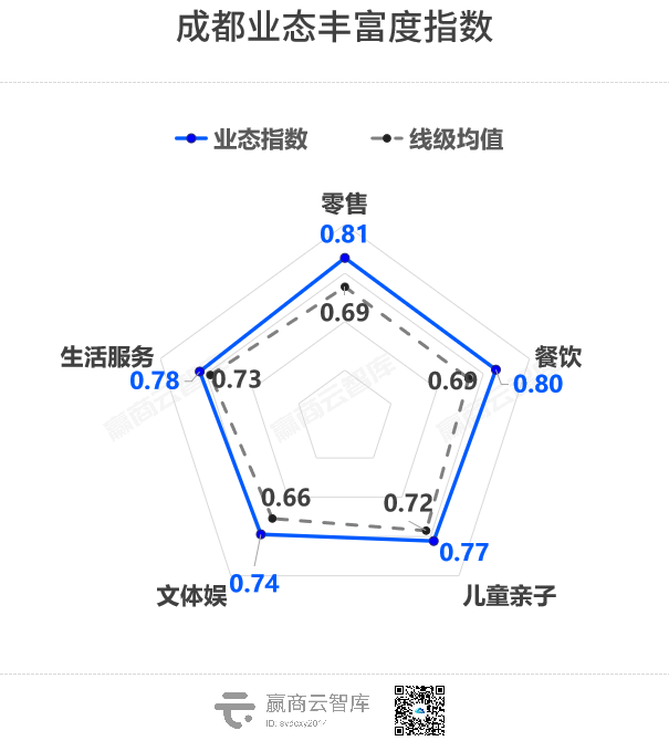 低碳经济与城市可持续发展规划的协同与平衡之道