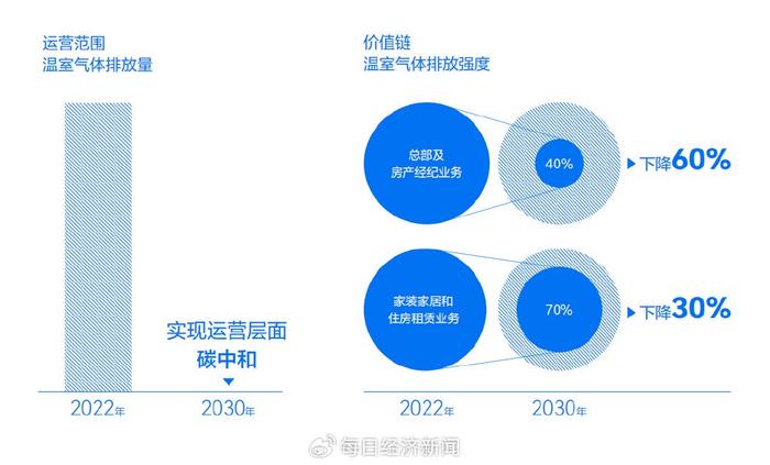 低碳经济背景下企业社会责任的战略思考