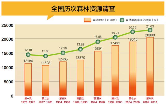 低碳经济下的生态补偿机制与可持续发展路径探索