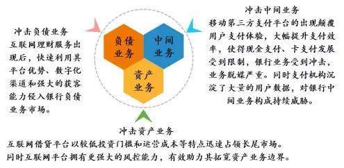 绿色技术革命与低碳经济中的可持续发展目标实现路径探讨