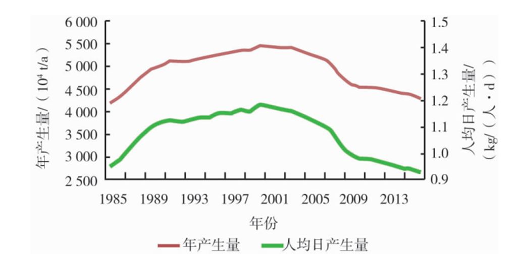 环保政策执行效果的反馈机制与公众参与的重要性