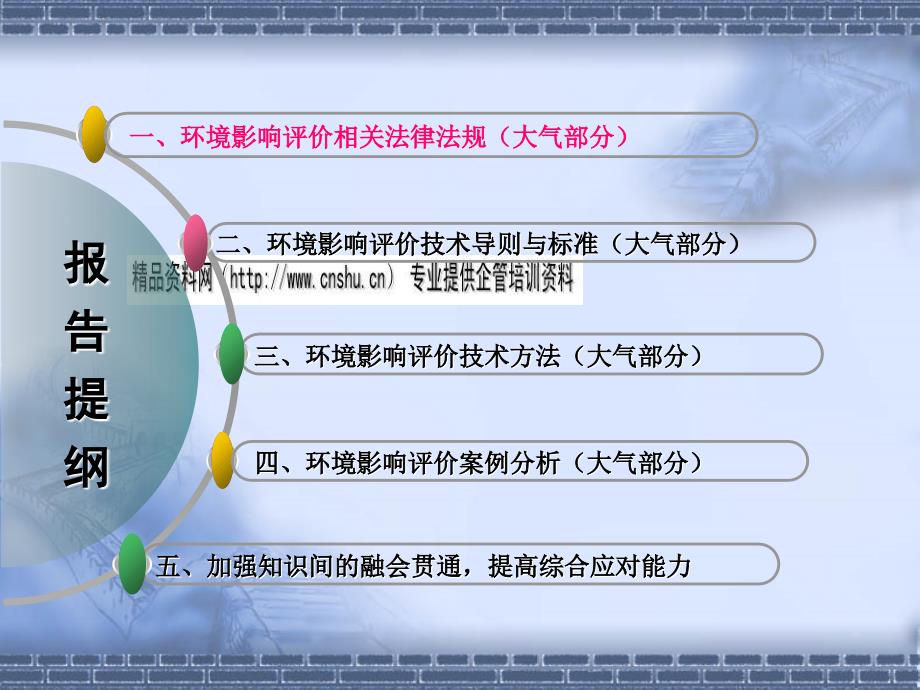 环保法律政策实施中的短期与长期效果评估研究