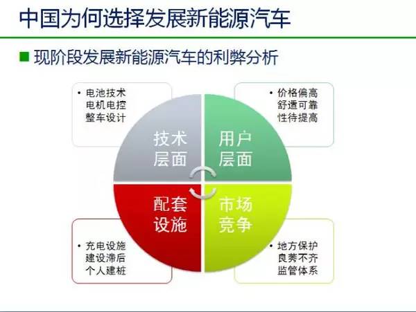 环保法律与政策对能源效率提升的关键推动作用分析